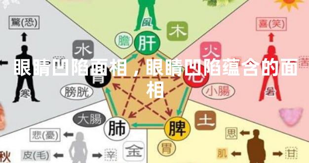 眼睛凹陷面相,眼睛凹陷蕴含的面相